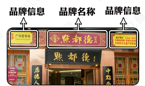 這樣設計餐飲門楣，不光顏值佳，并且進店率升高90%7