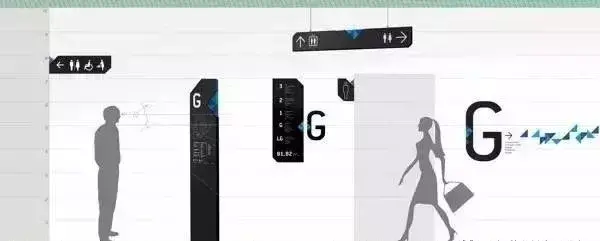 竟然能決定業(yè)績！千萬請勿小看購物中心導視系統(tǒng)策劃32