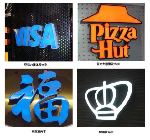 led環(huán)氧樹脂發(fā)光字的優(yōu)勢與當(dāng)成廣告字的使用界限2